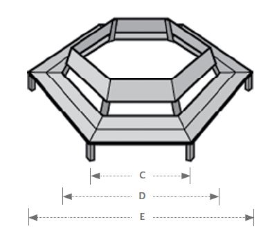 Rotunda Seat dimensions