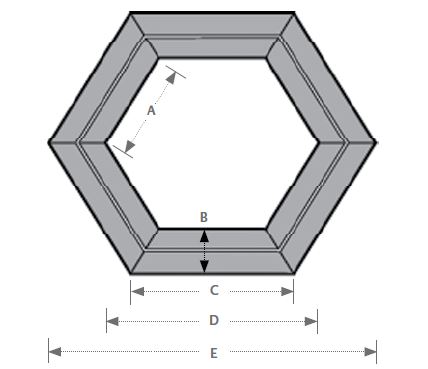 Dimensions (see below)